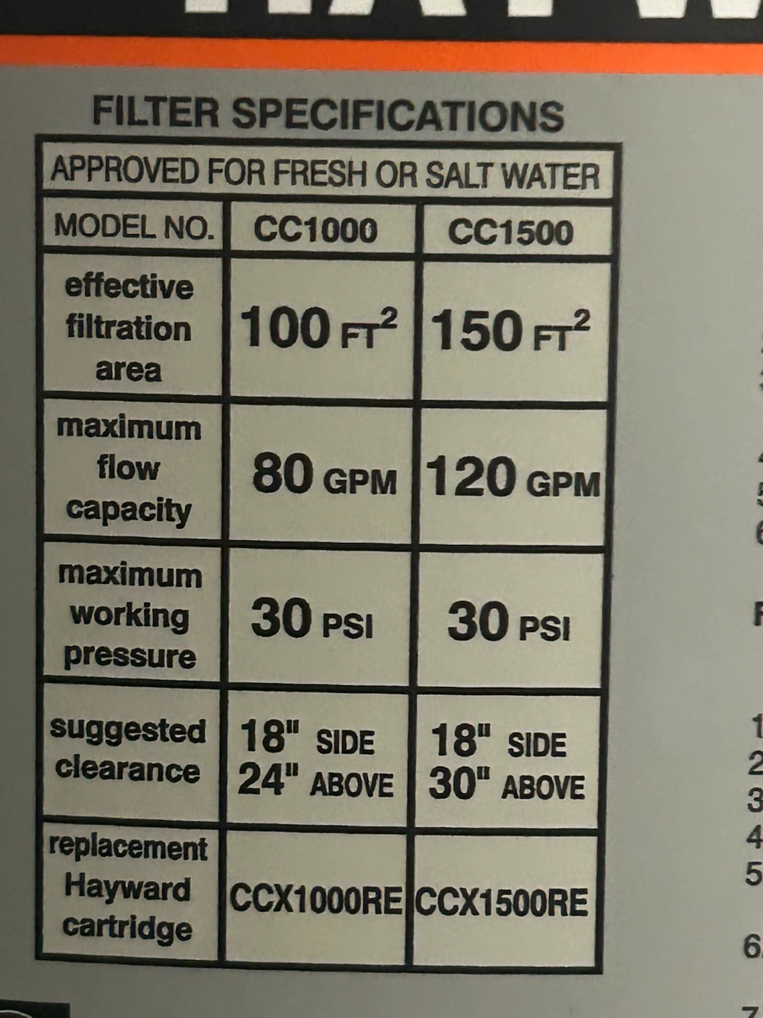 Hayward XStream Pool Filter Model W3CC15093S - photo 3