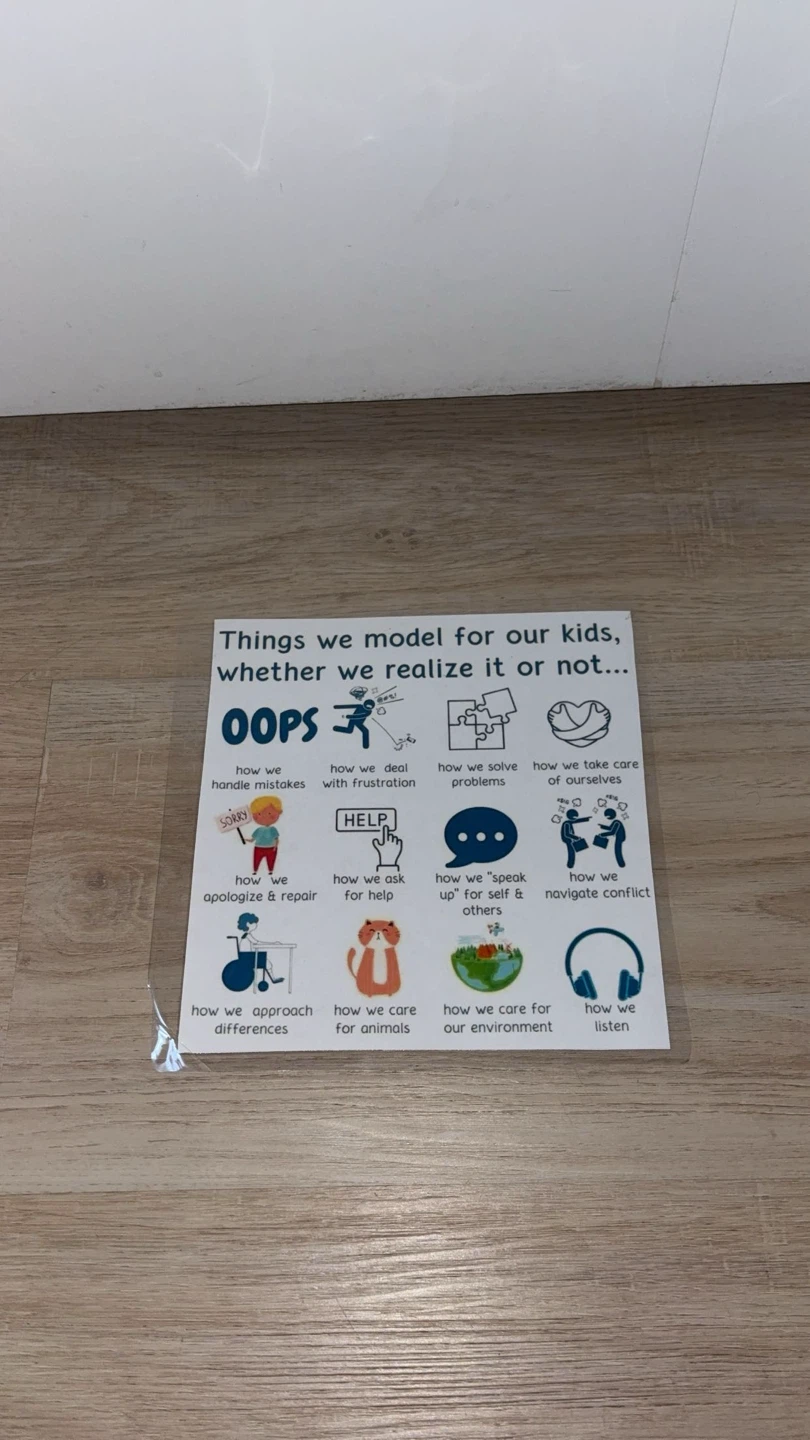 Modern Laminated Parenting Infographic Print
