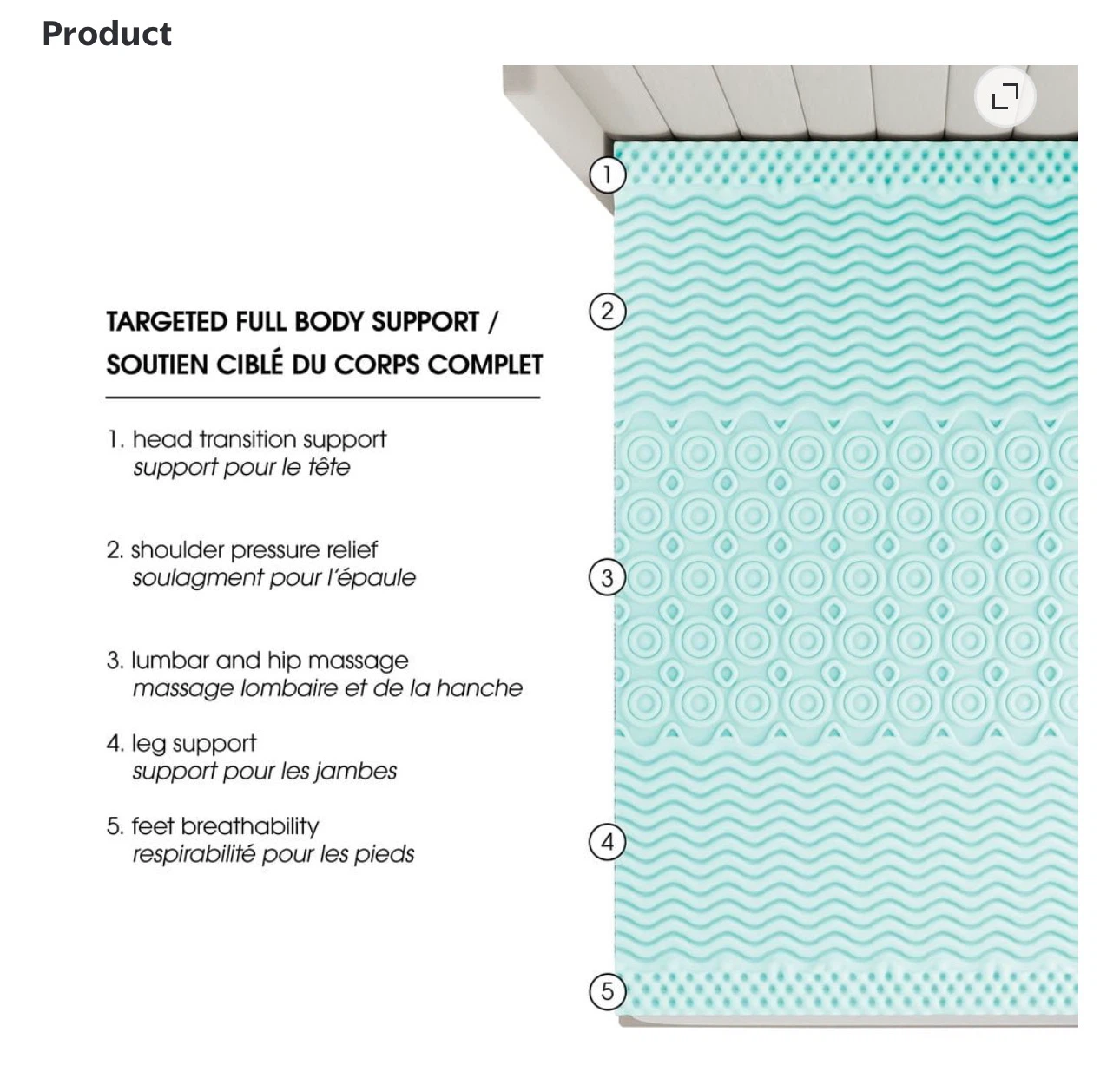 Dream Serenity King Memory Foam Mattress Topper - photo 4