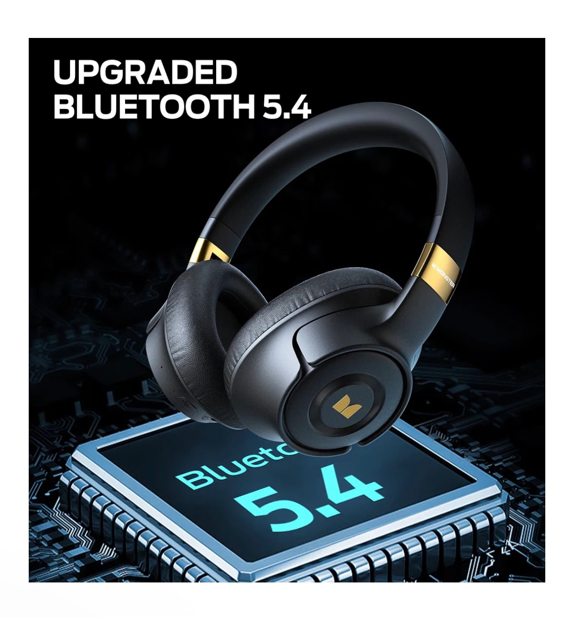BNIB Monster Persona Headphones - photo 4