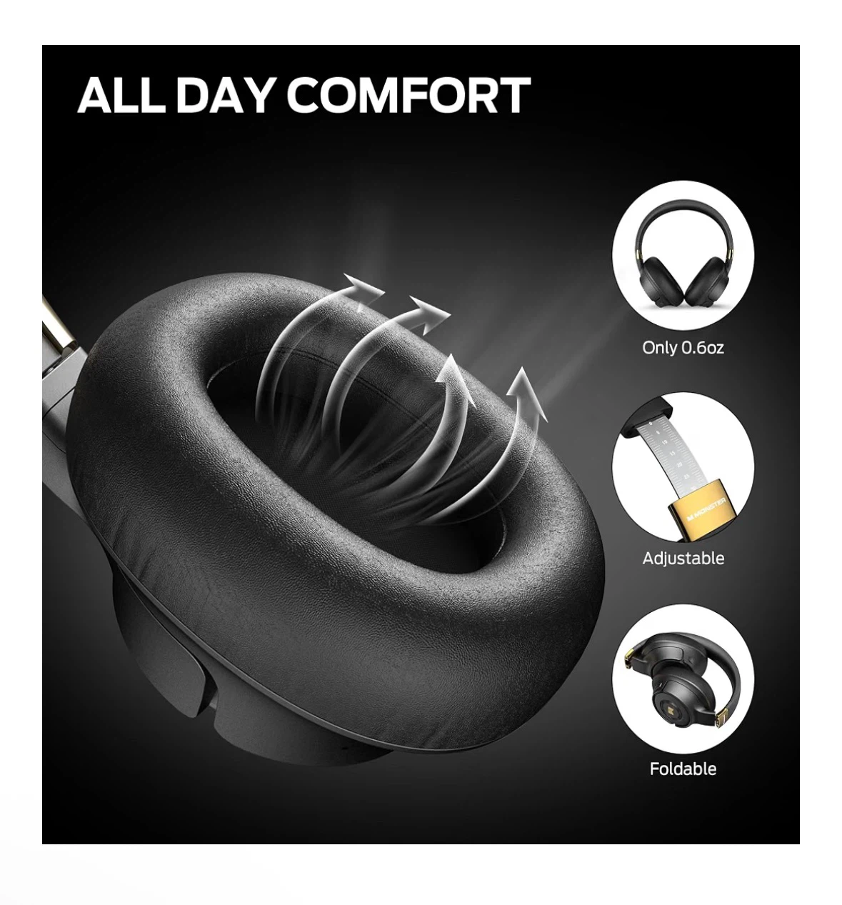 BNIB Monster Persona Headphones - photo 5