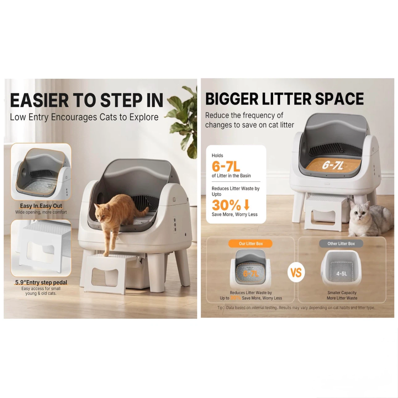 Brand new 21.06"L x 15.75"W x 20.16"H Automatic Cat Litter Box - photo 5