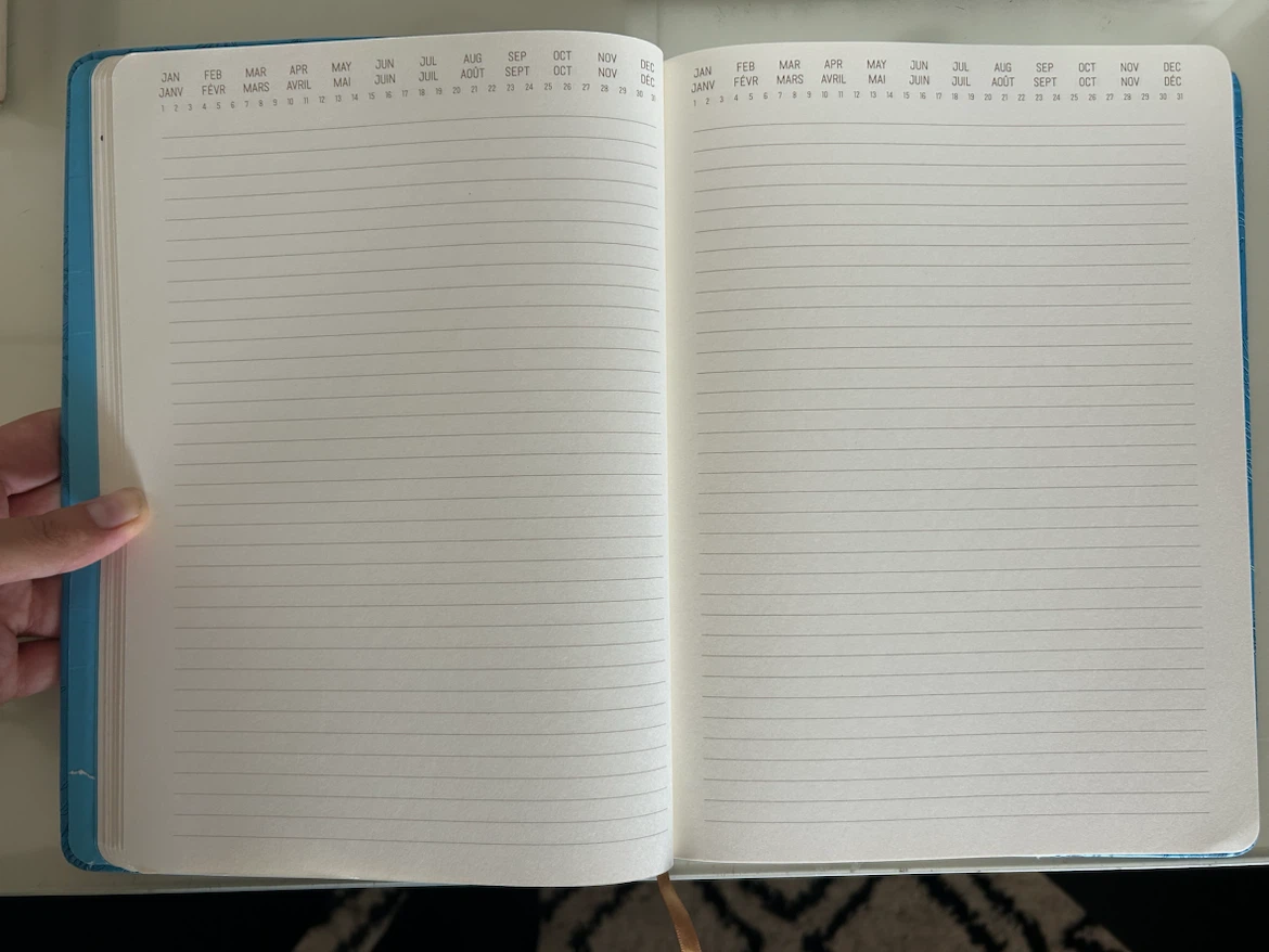 Blue Floral Journal - photo 2