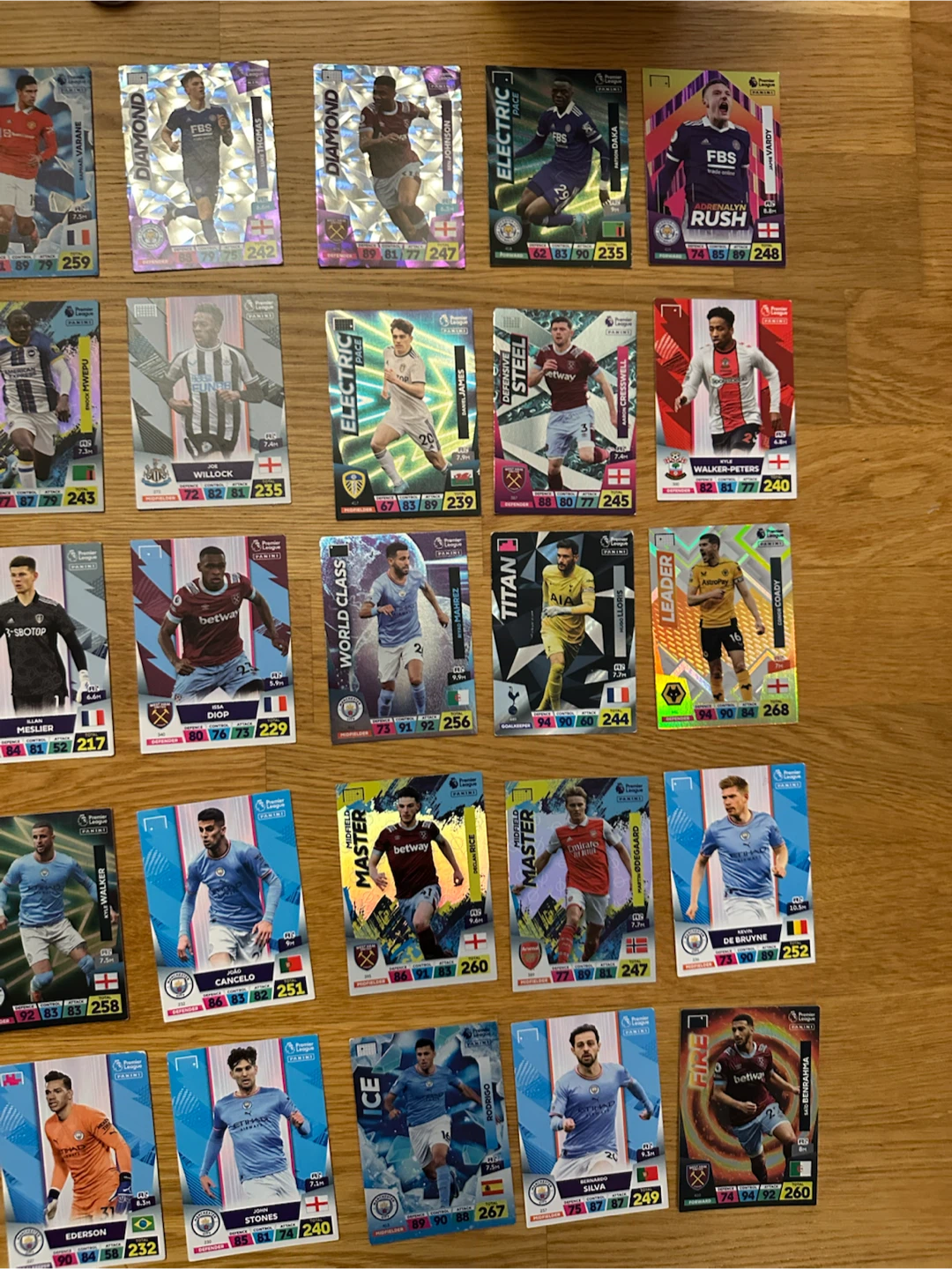 Panini 2023 Soccer Cards - photo 3