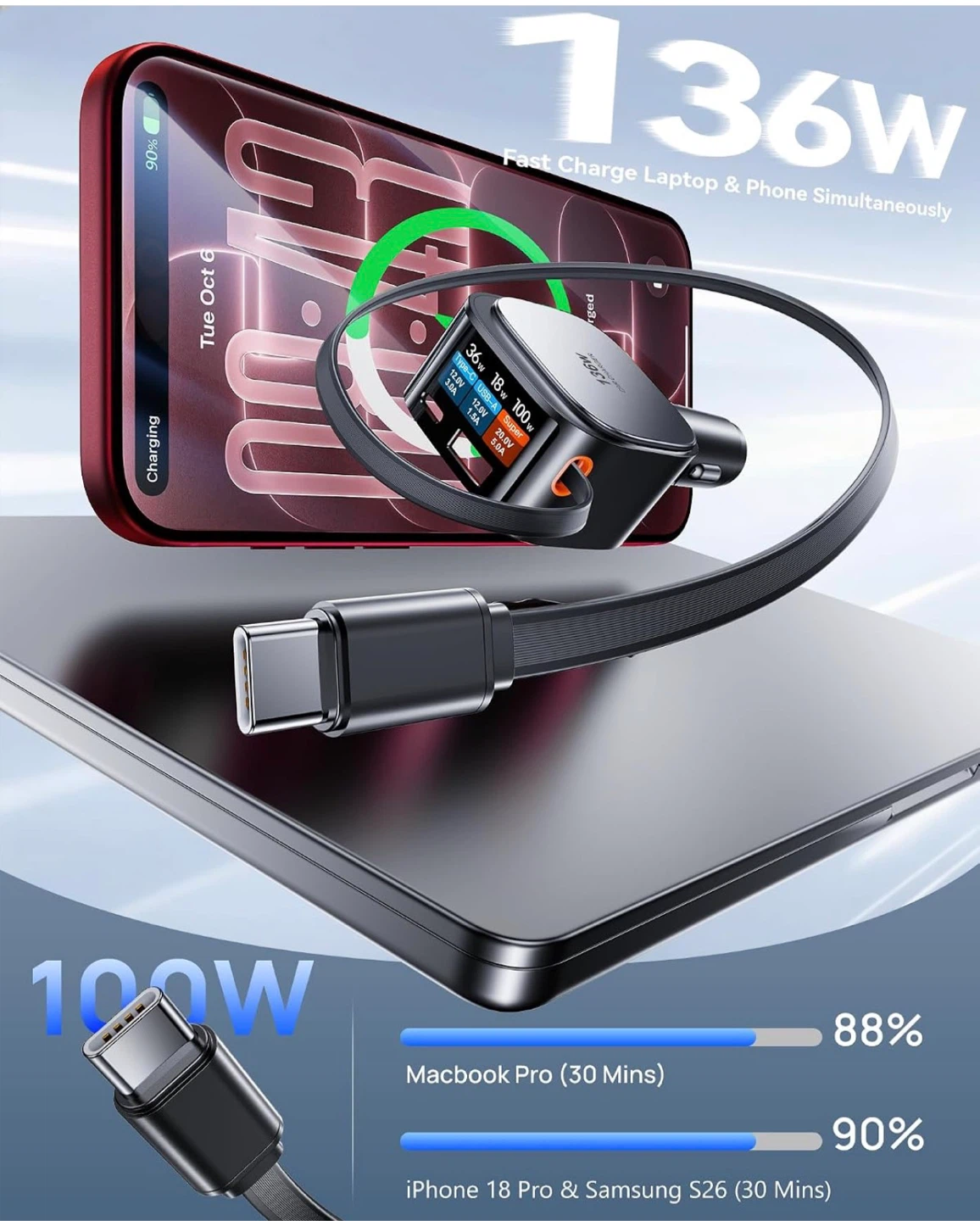136W Multi-Port Fast Car Charger - photo 2