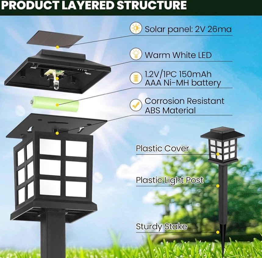 12 Pack Solar Powered Outdoor Garden Path Lights - photo 4