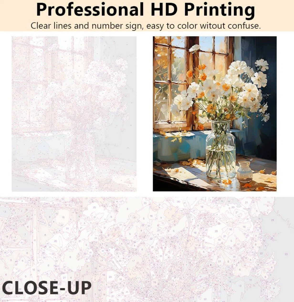 TISHIRON Vase Paint by Numbers Kits on Canvas, sealed - photo 3