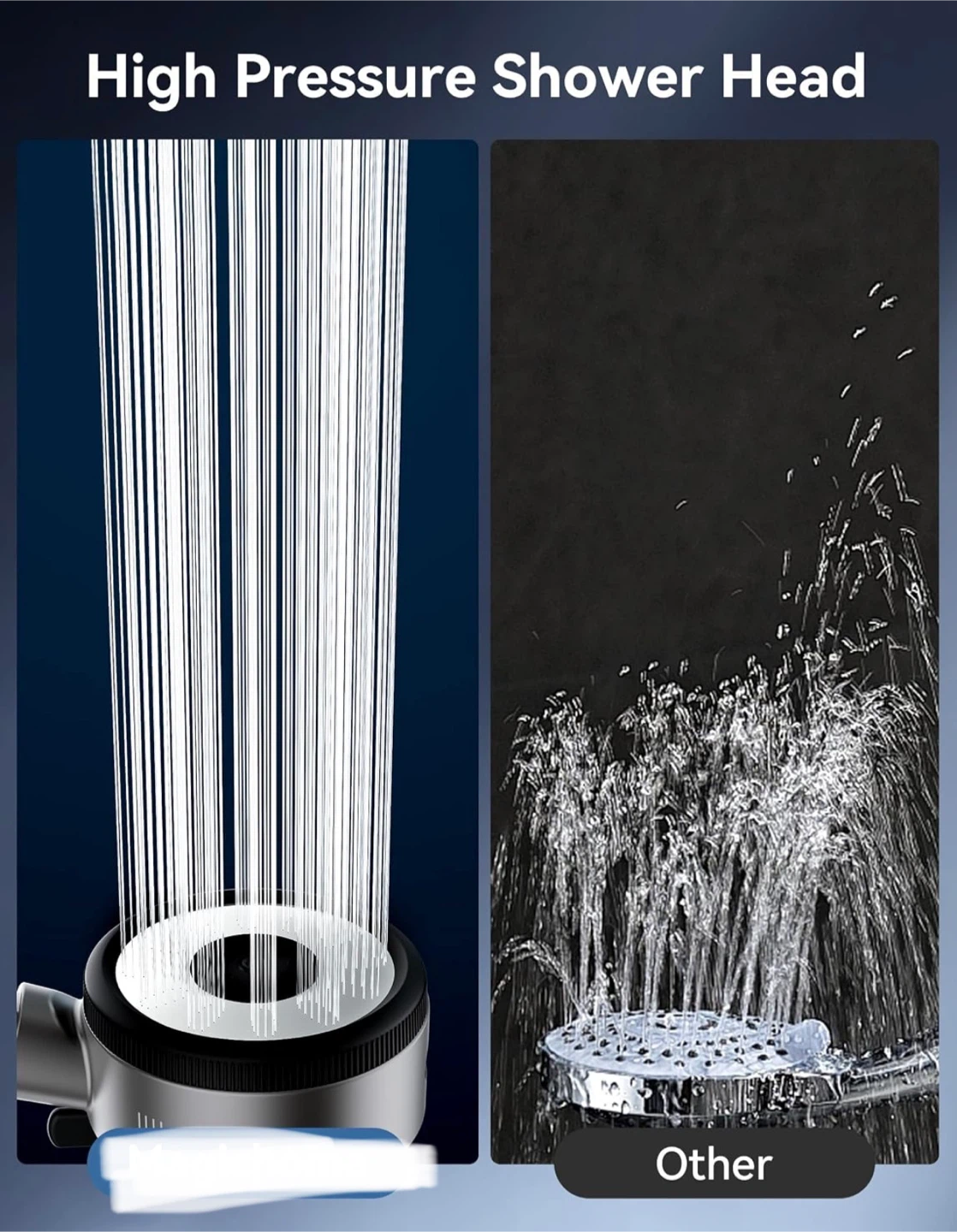 High Pressure Shower Head with 6 Spray Modes - photo 2