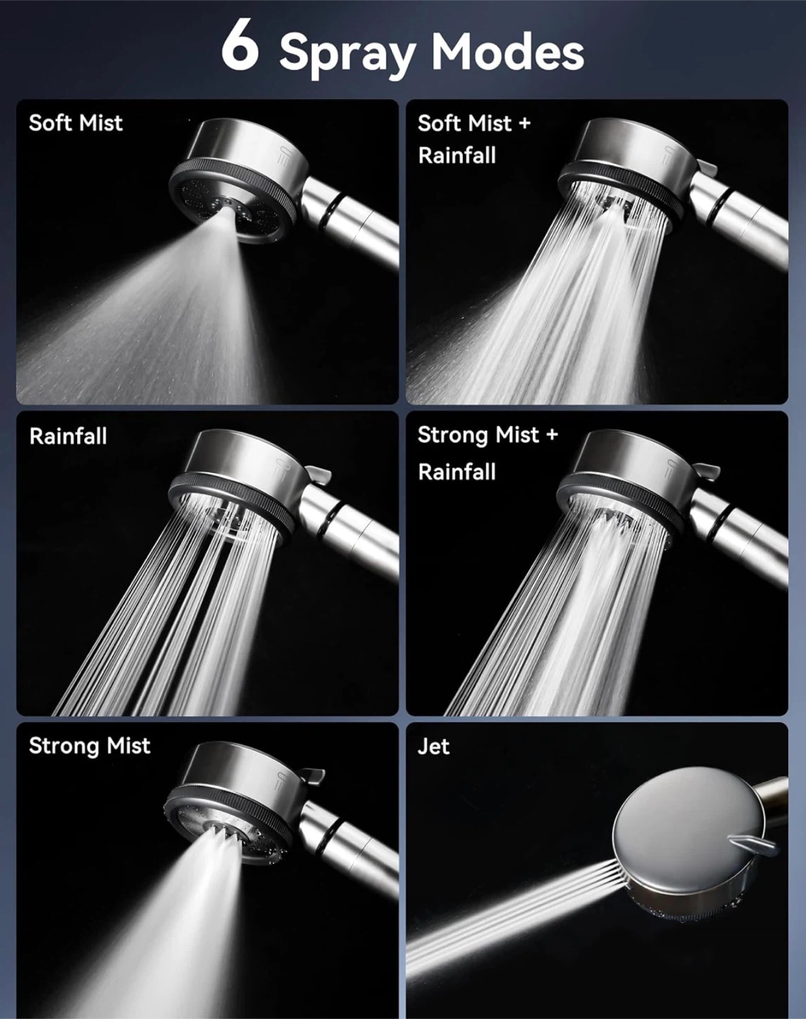 High Pressure Shower Head with 6 Spray Modes - photo 5