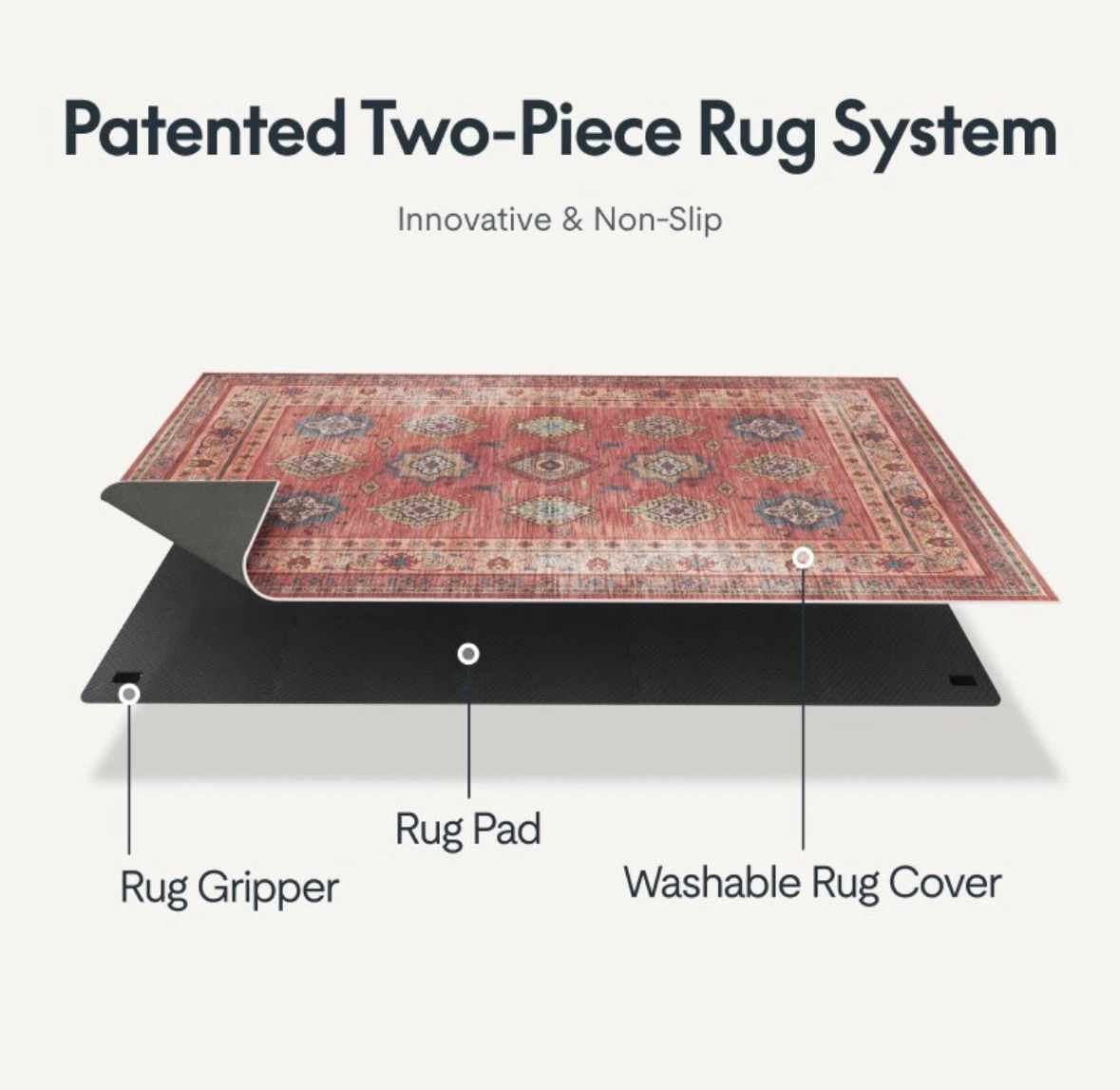 Washable Area Rug 5x7 – Persian Vintage Style – FlexiSpot + Pad - photo 4