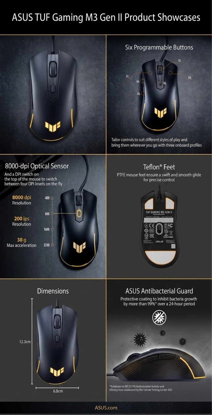 Asus TUF Gaming M3 Gen II Gaming Mouse - photo 3