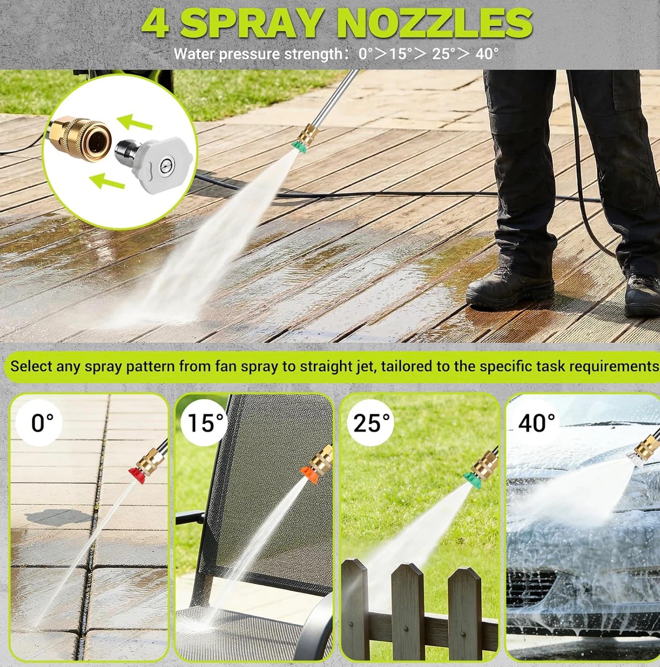 DEKOPRO Electric Portable Pressure Washer - photo 2