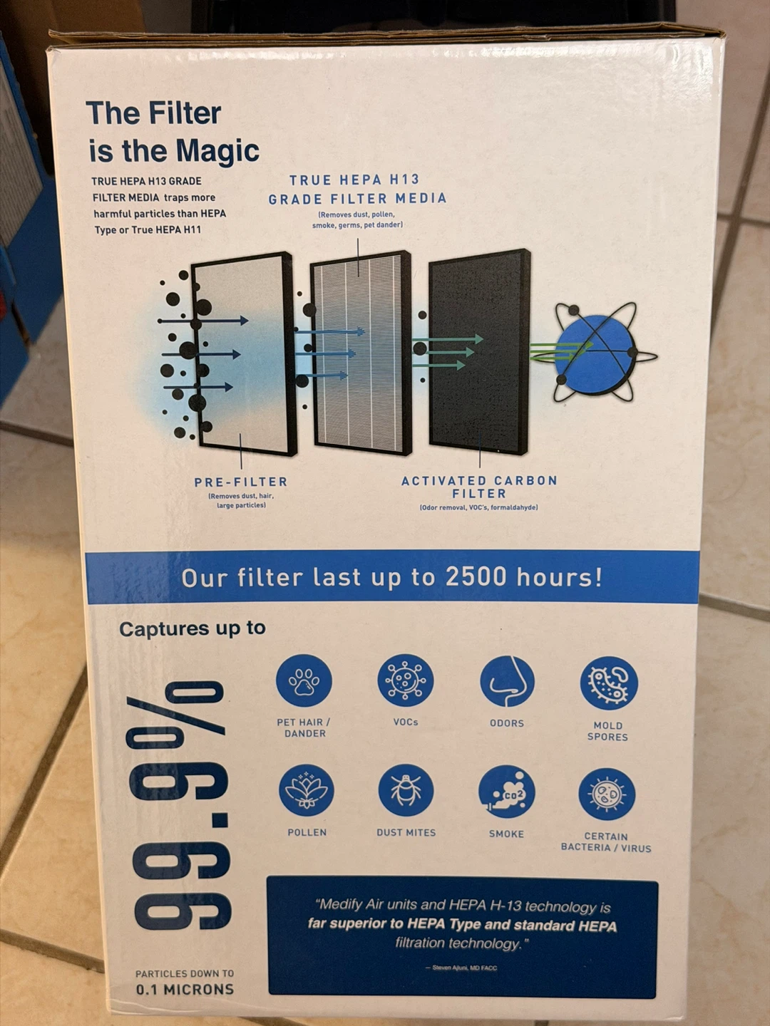 Medify Air MA-25 Air Purifier - photo 5