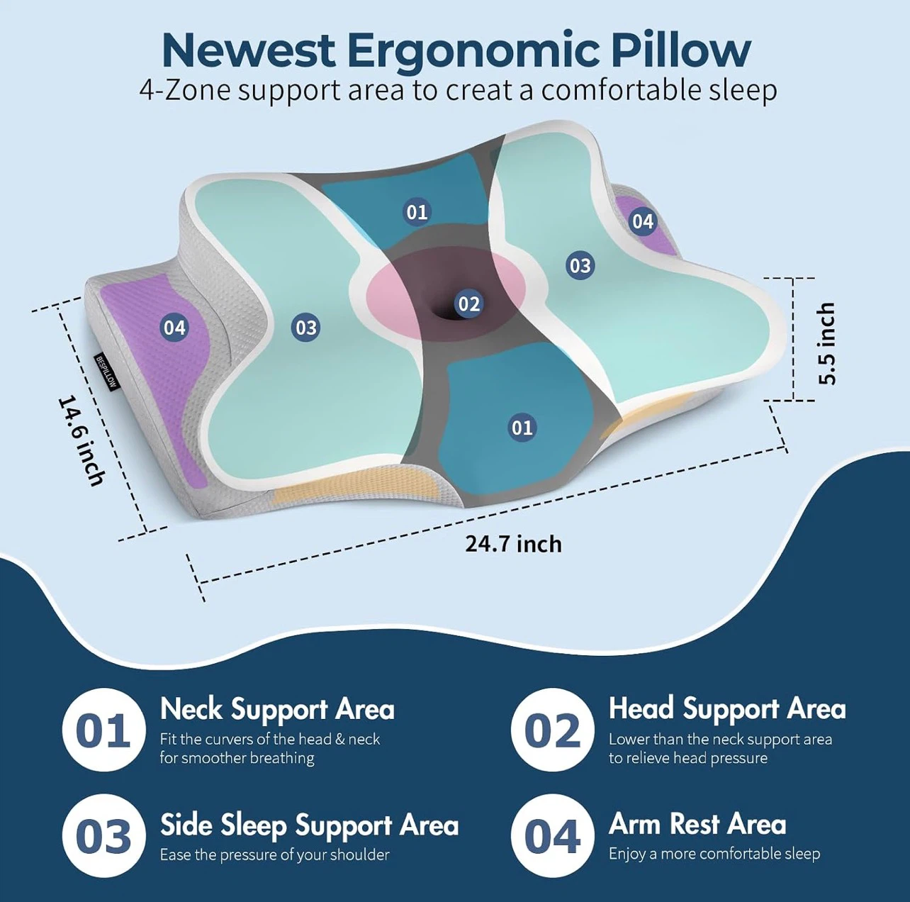 Ergonomic Cervical Memory Foam Pillow - photo 2