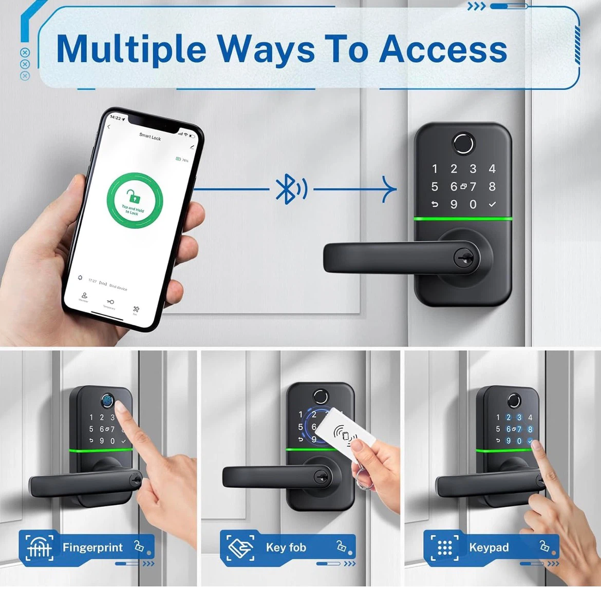 Smart Electronic Door Lock
