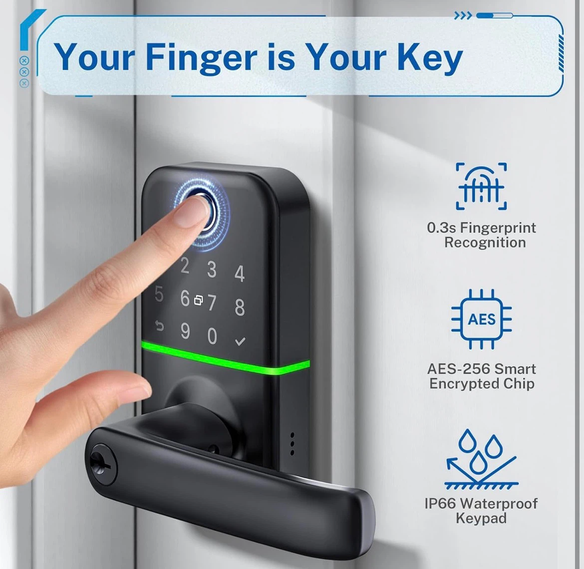 Smart Electronic Door Lock - photo 4