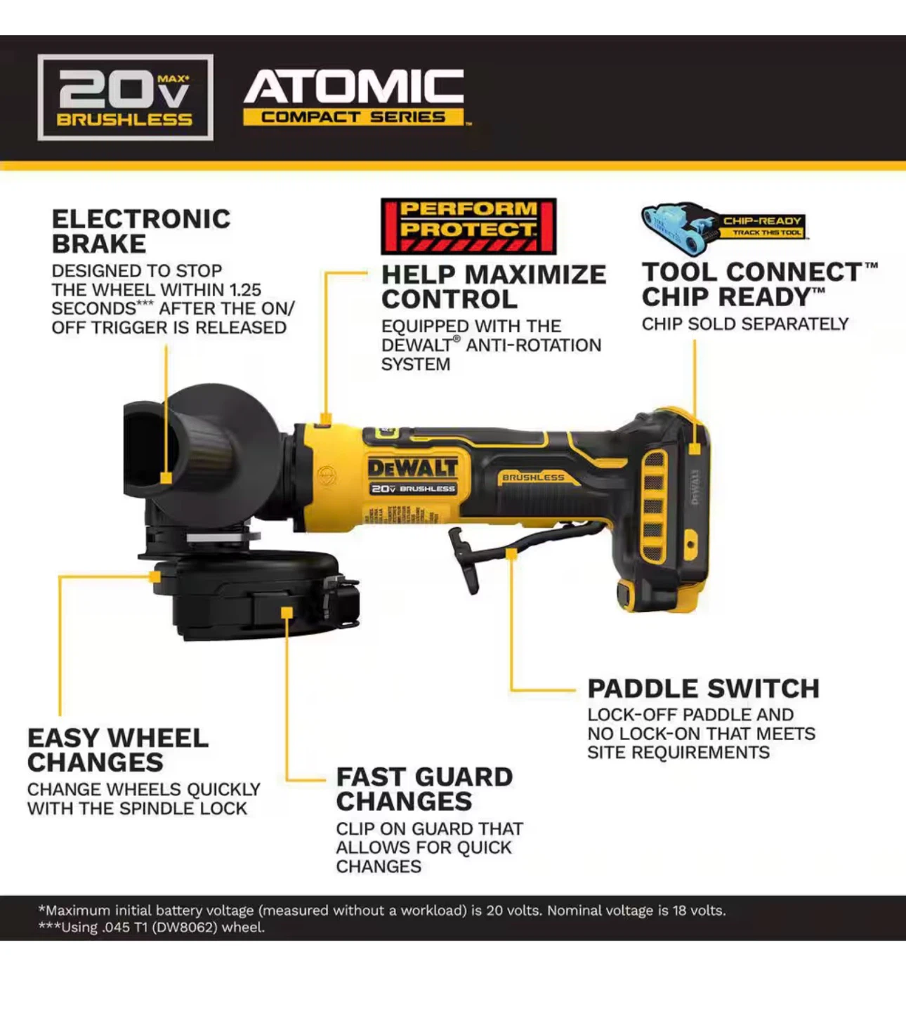 DEWALT ATOMIC 20V MAX Brushless 4-1/2 inch Angle Grinder - photo 5