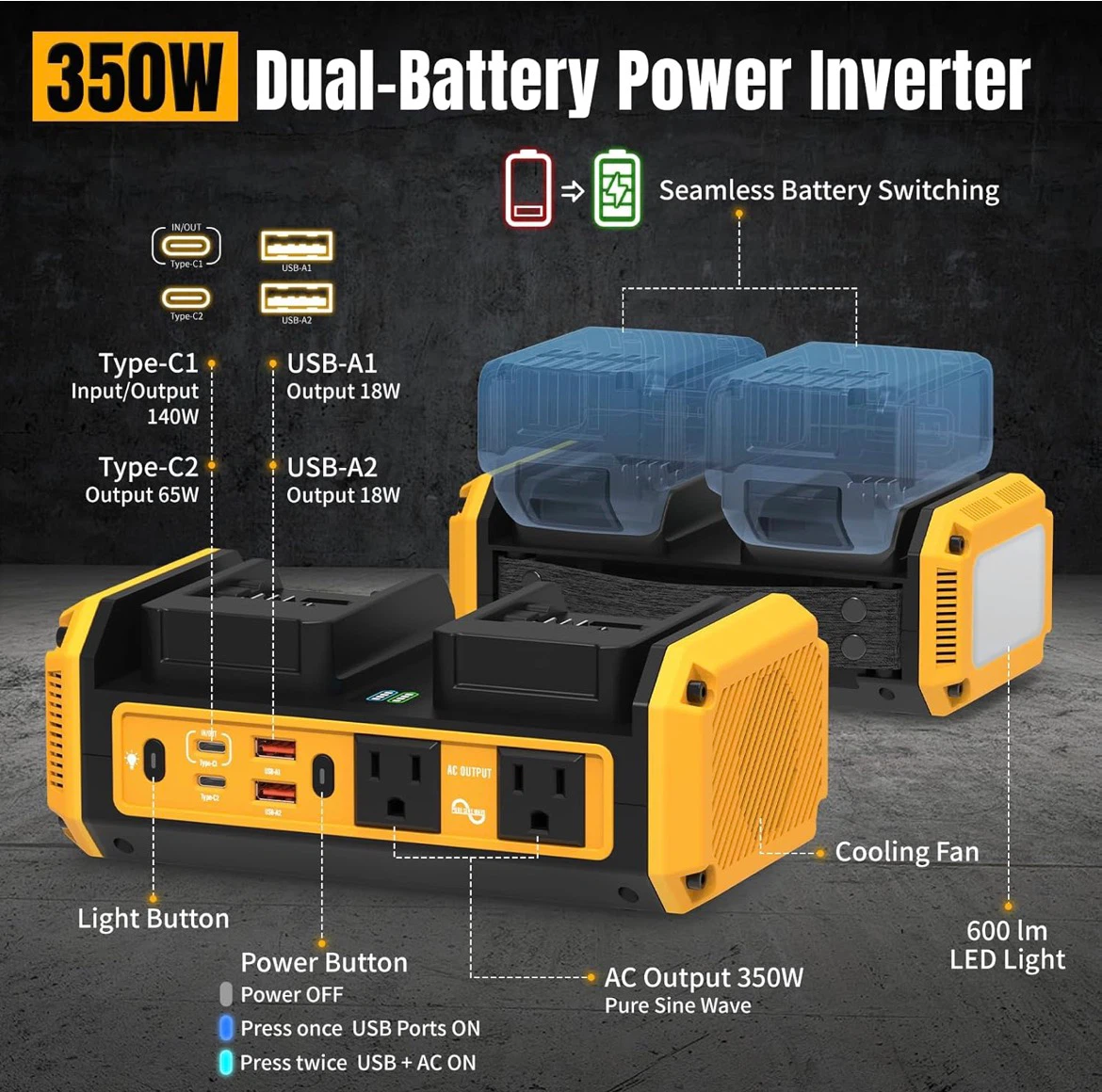 Kzreect 350W Dual-Battery Power Inverter for Dewalt 20V