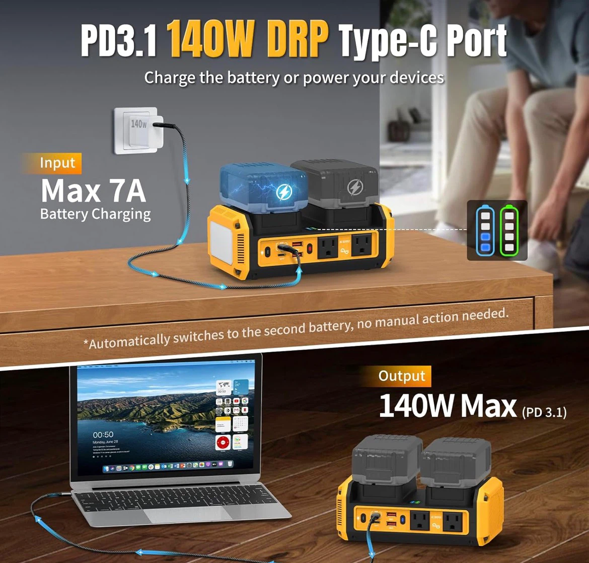 Kzreect 350W Dual-Battery Power Inverter for Dewalt 20V - photo 2