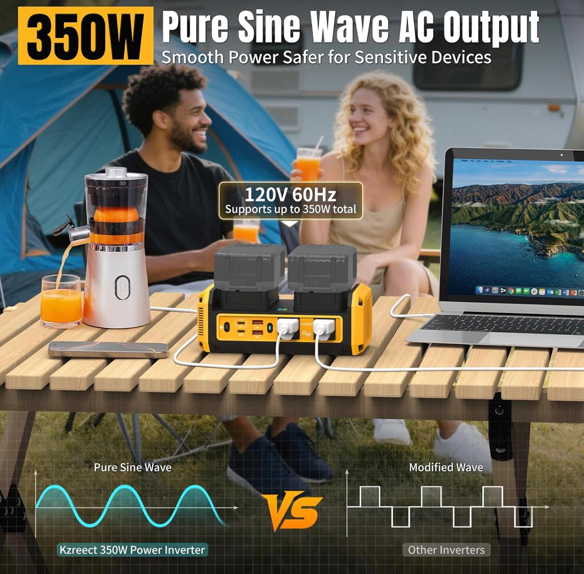 Kzreect 350W Dual-Battery Power Inverter for Dewalt 20V - photo 3