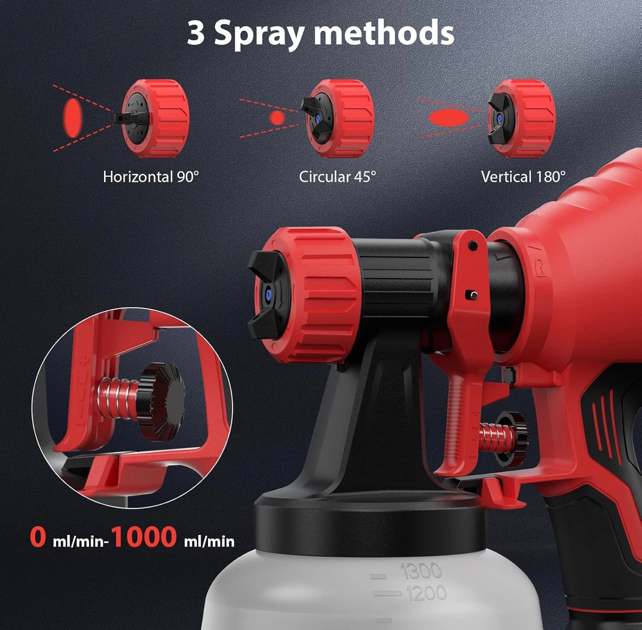 Cordless Paint Sprayer for Milwaukee 18V Battery - photo 4
