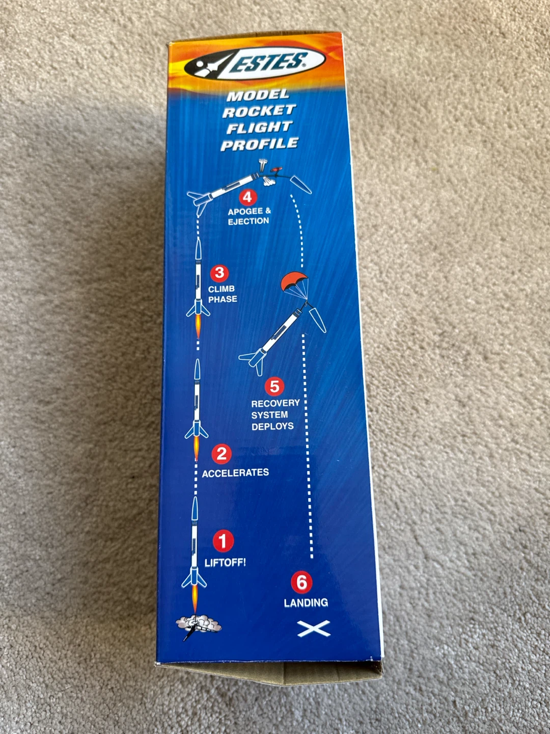 Estes Athena Flying Model Rocket with engines x 3 - photo 4