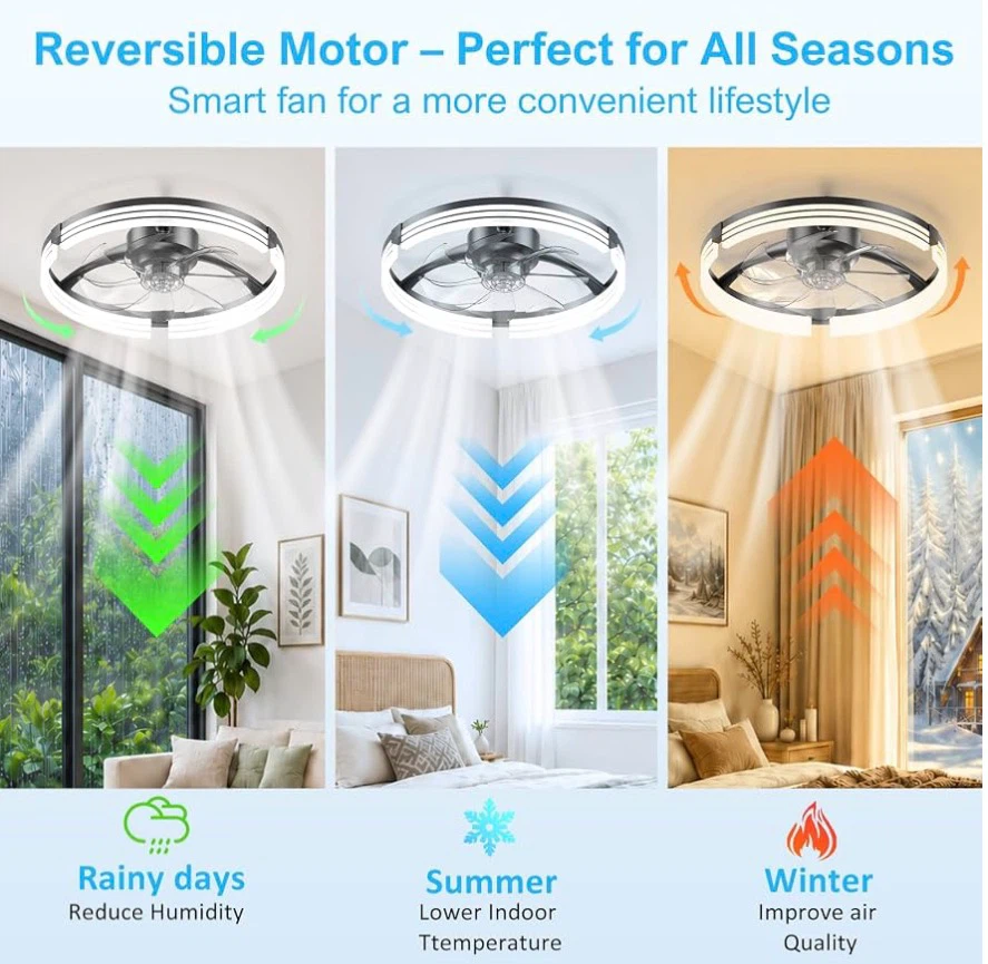 Modern 20-inch Ceiling Fan with LED Light,Bluetooth - photo 2
