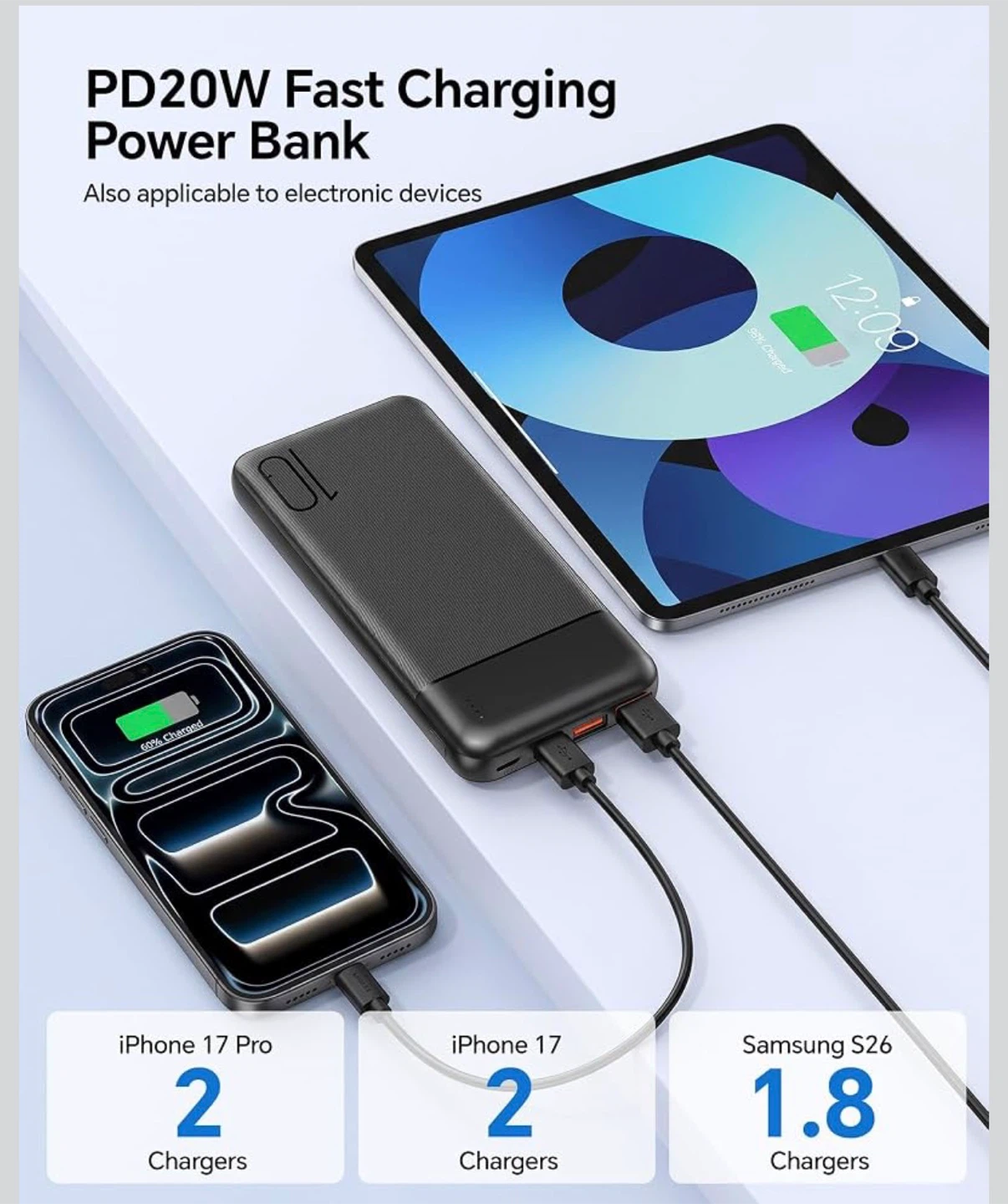 2 Pack 10000mAh Portable Power Banks - photo 5