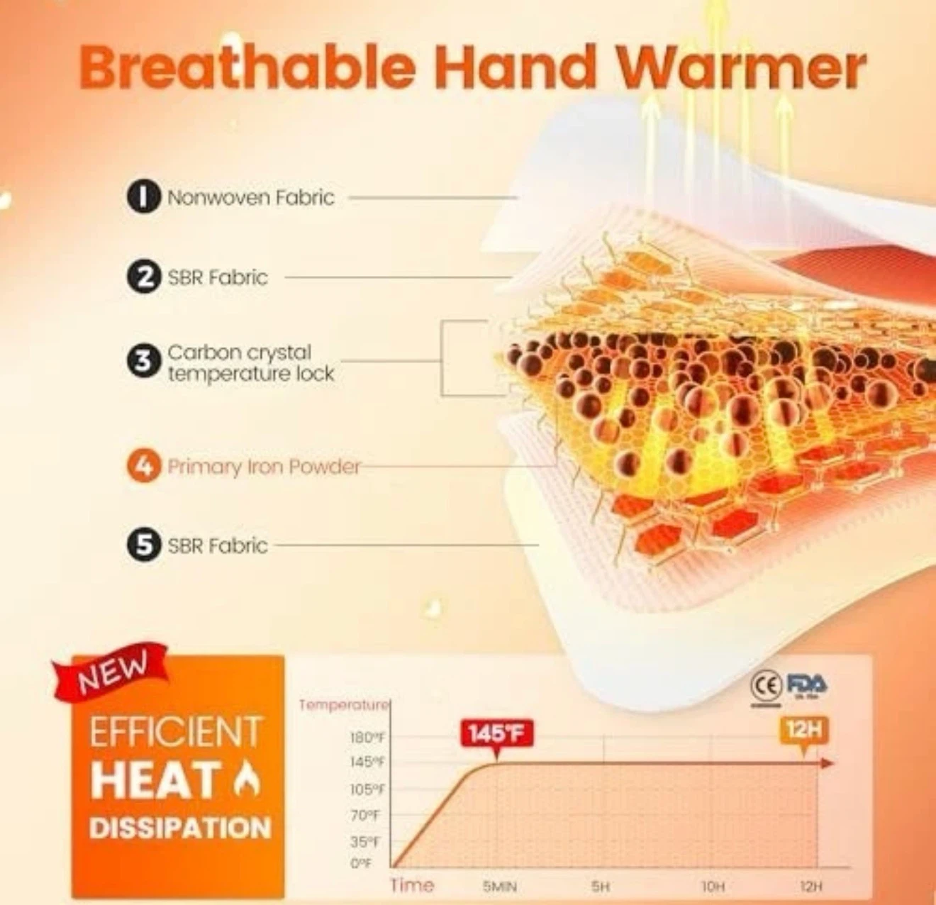 125 Pcs Hand Warmers - photo 3