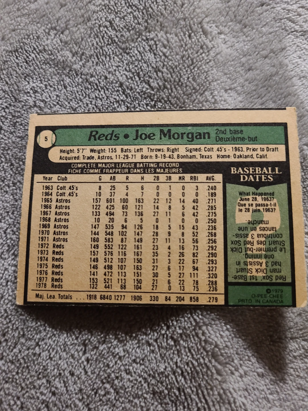 1979 O-Pee-Chee Joe Morgan Baseball Card - photo 2