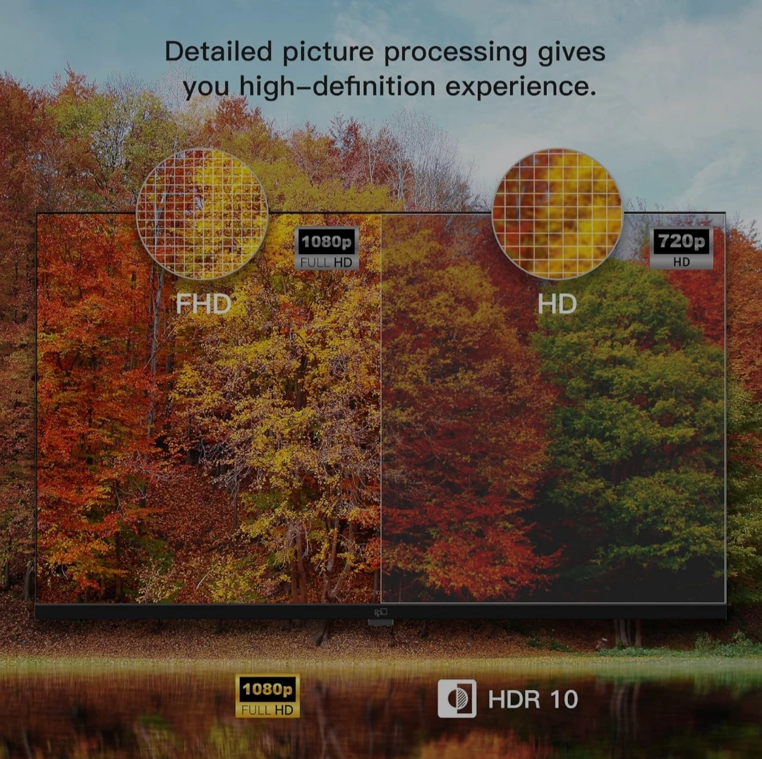 40" FPD SMART GOOGLE TV - photo 4
