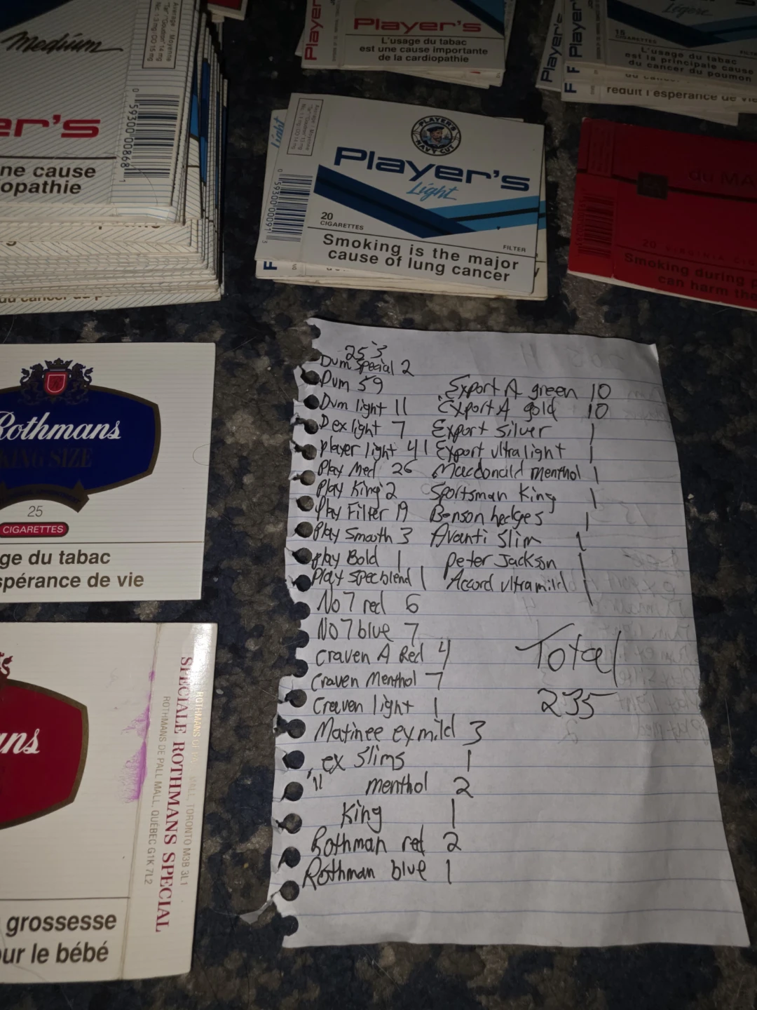 Collection of 235 Vintage Cigarette Pack Labels