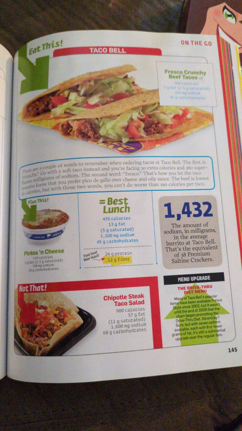 The Eat This, Not That! No-Diet Diet Book - photo 3