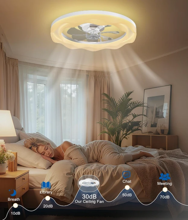 Modern LED Ceiling Fan with Remote Control - photo 2