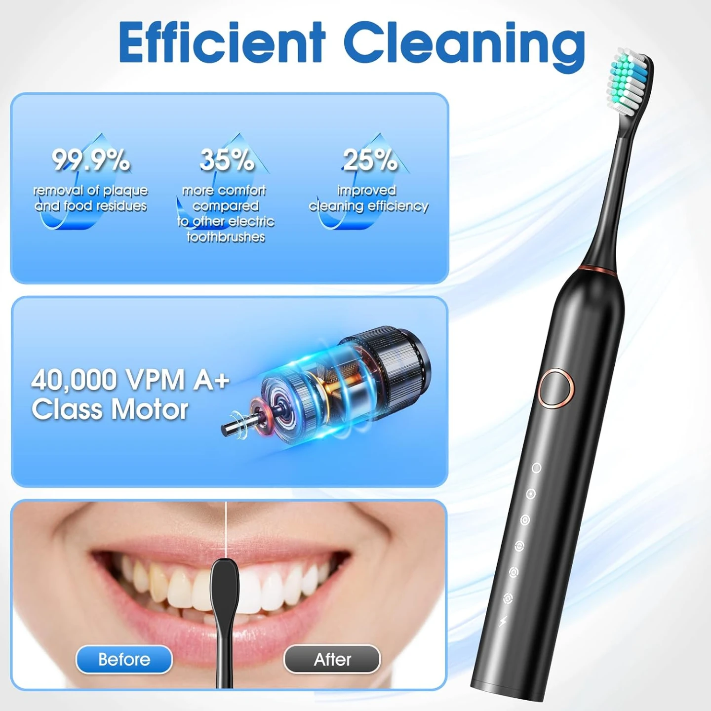 Electric Toothbrush, Sonic Type for Adults & Teens - photo 2