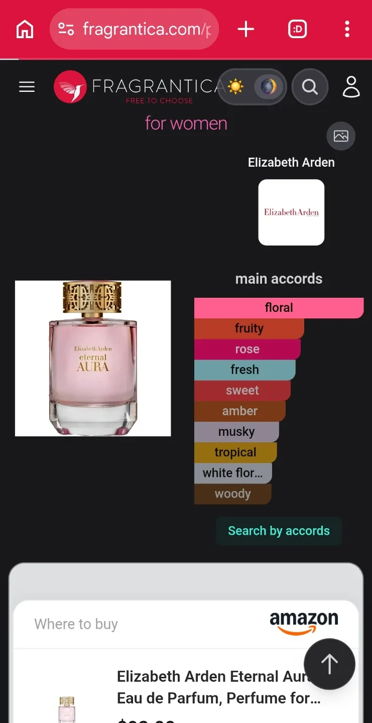 NEW - Elizabeth Arden Eternal Aura 50mL - photo 2