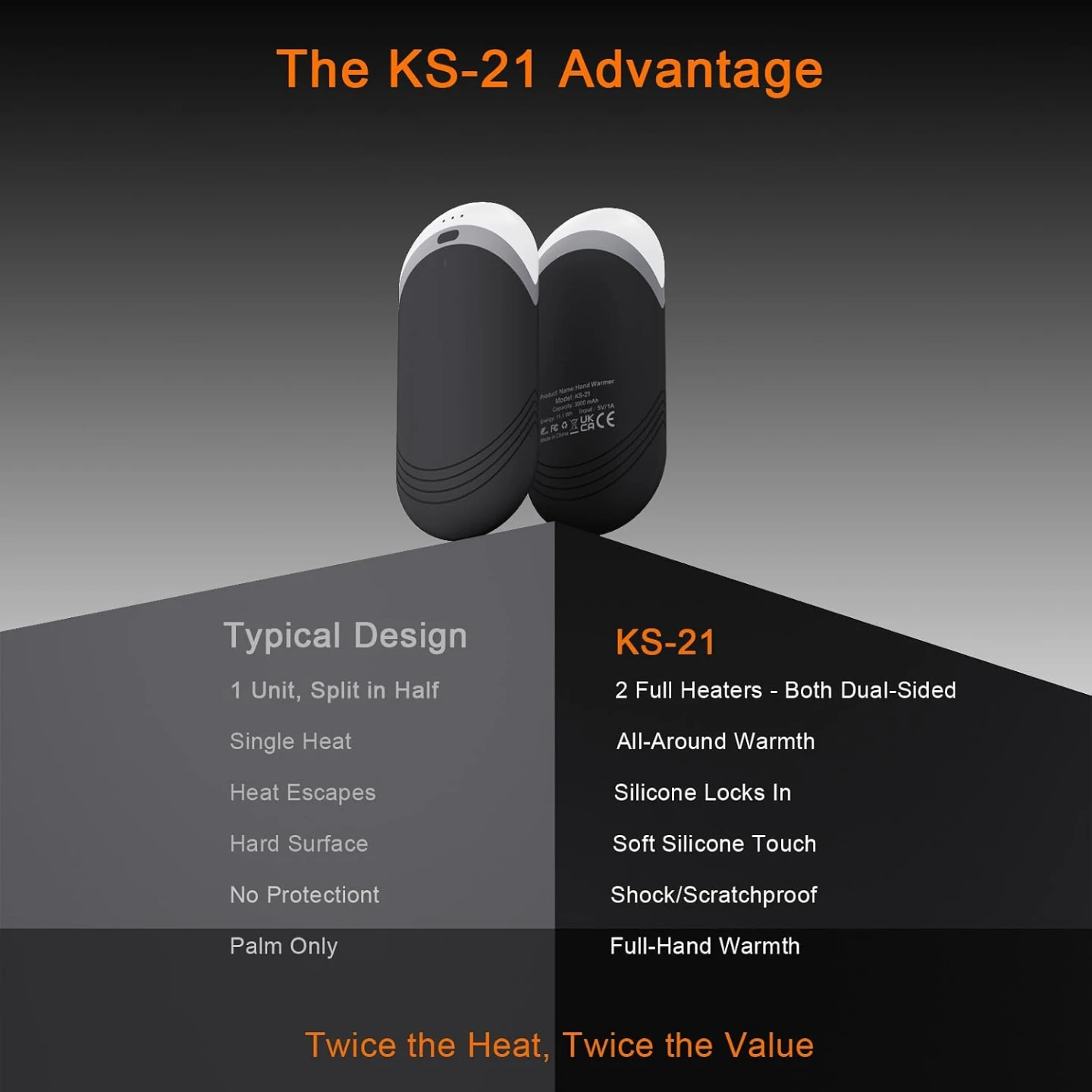 NEW 2pc Pack Rechargeable Hand Warmers - photo 4