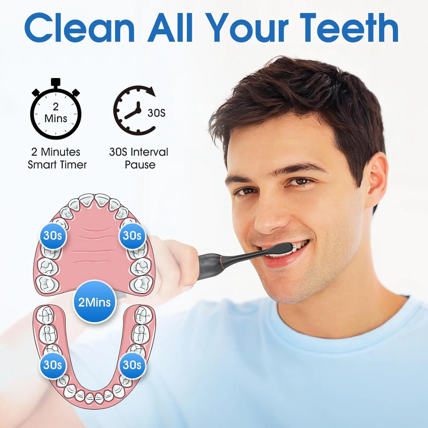 Electric Toothbrush, Sonic Type for Adults & Teens - photo 5