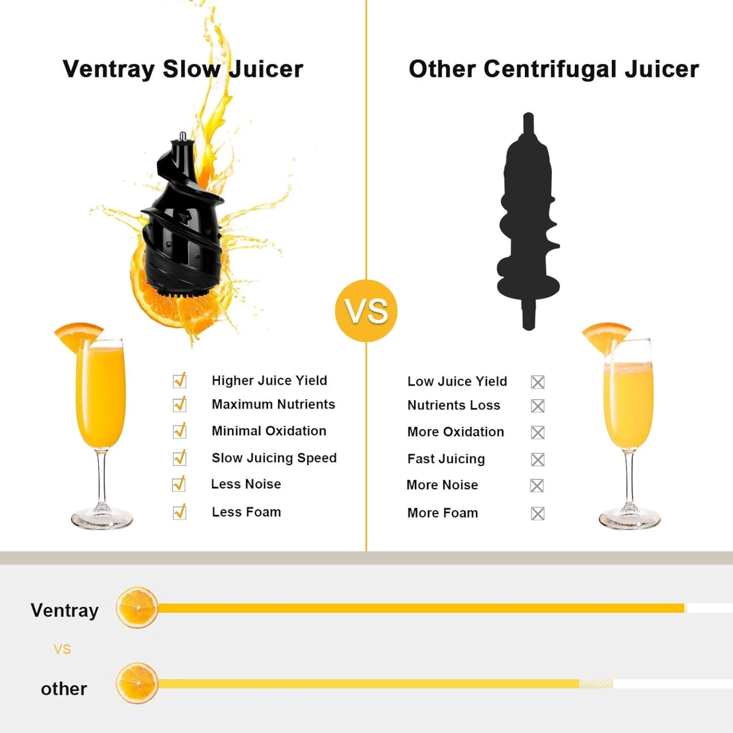 Ventray Slow Juicer - photo 3