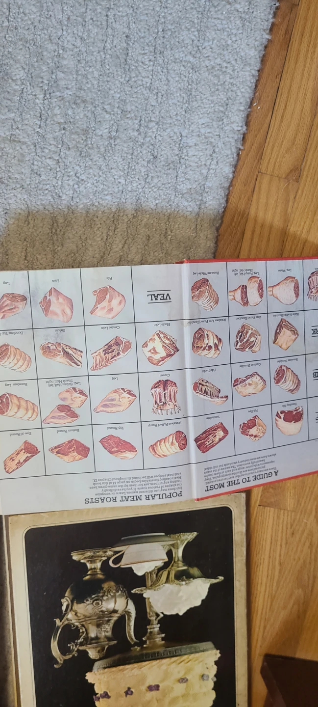 Vintage Cookbook Collection - Set of 6 - photo 2