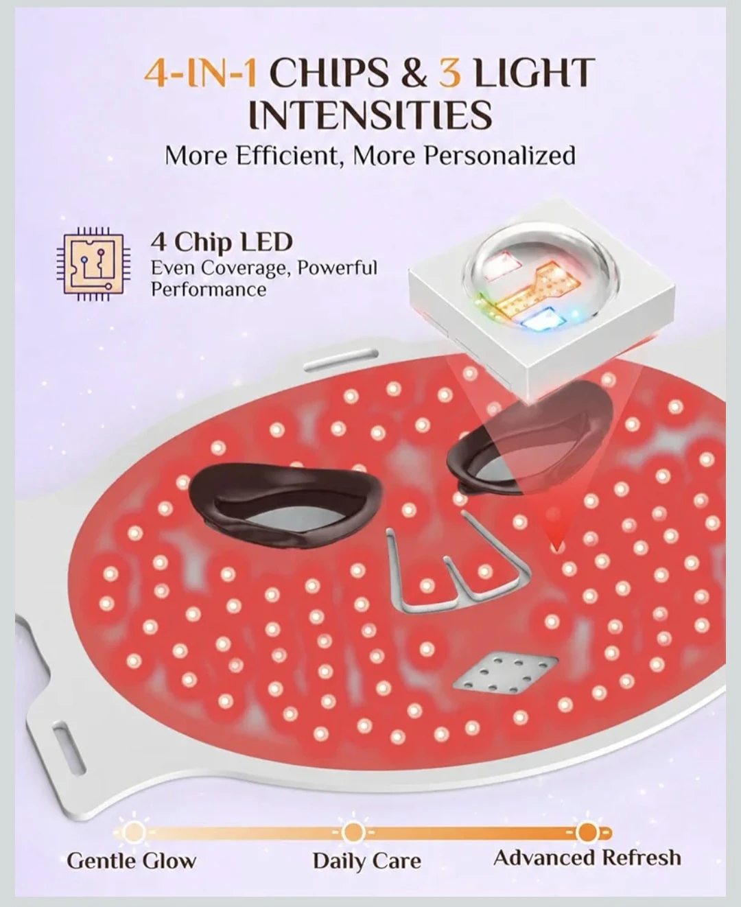 LITLISFIY LED Light Therapy Face Mask - photo 5