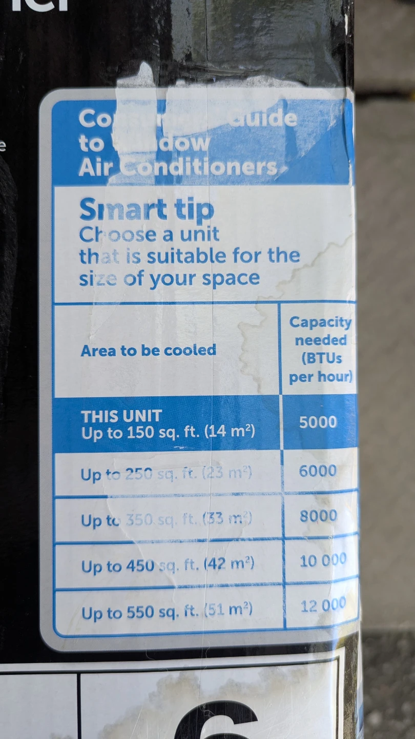 NOMA 5000 BTU Window Air Conditioner - photo 3