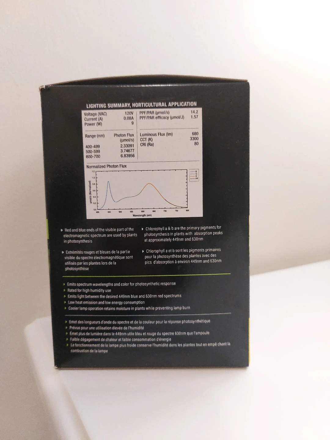 Feit Electric Full Spectrum LED GrowLight - photo 4