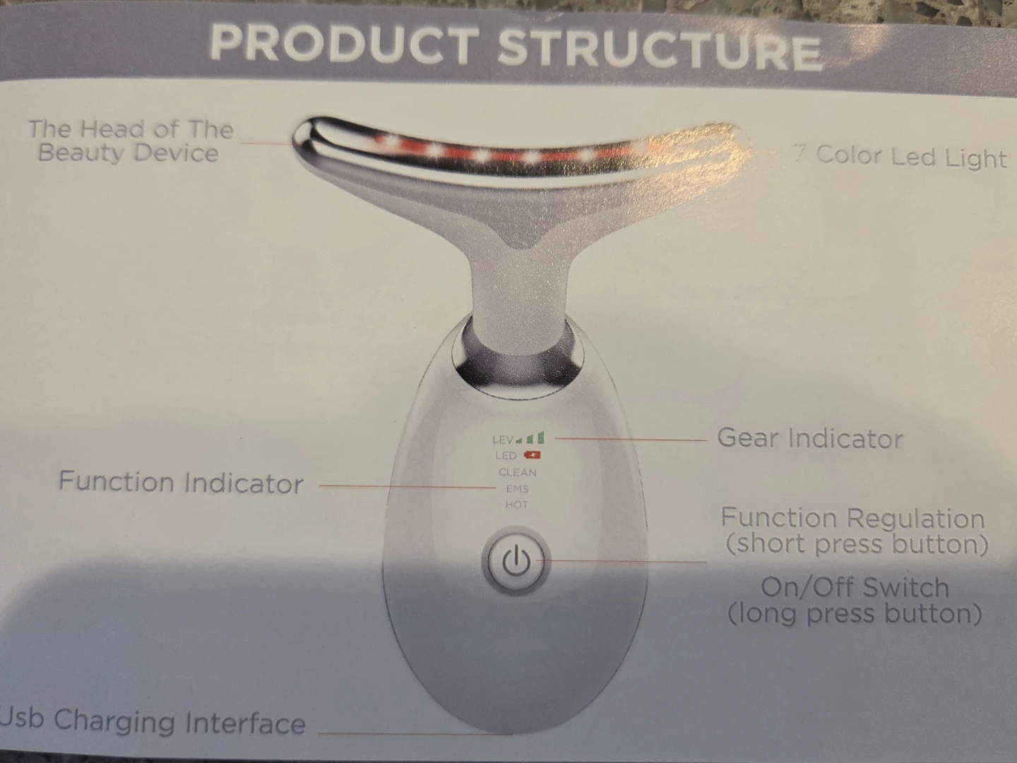 New Sealed  7 in 1 Beauty Device for Neck and Face - photo 5