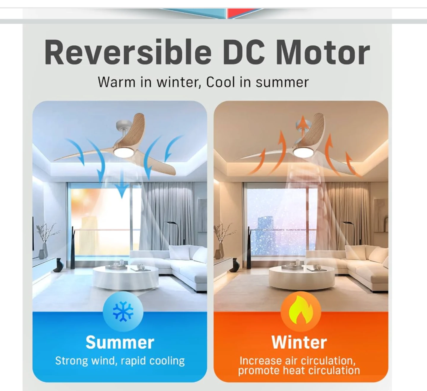 Tavzake 42-inch Ceiling Fan with Light and Remote( Brand New) - photo 2