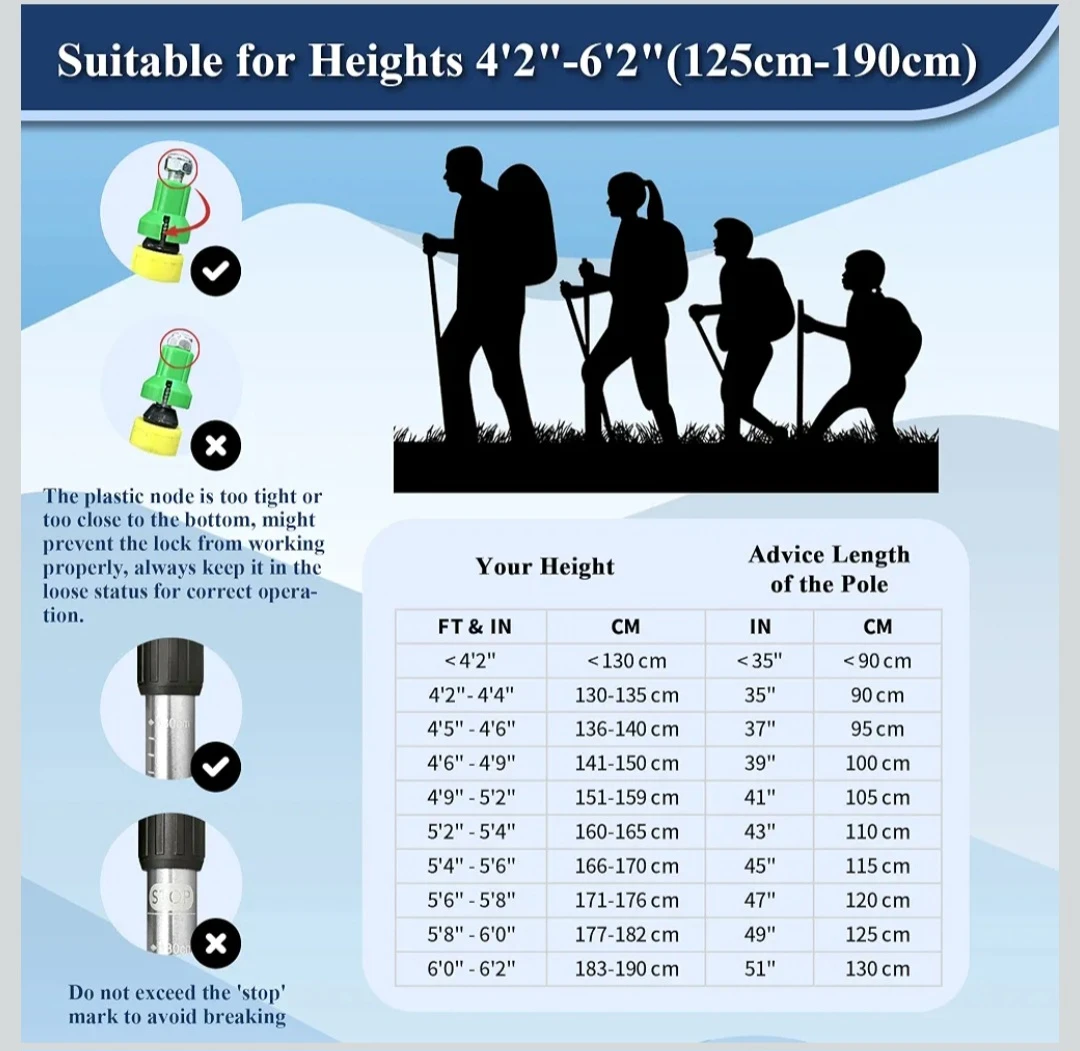 TheFitLife Trekking Poles Pair - photo 5