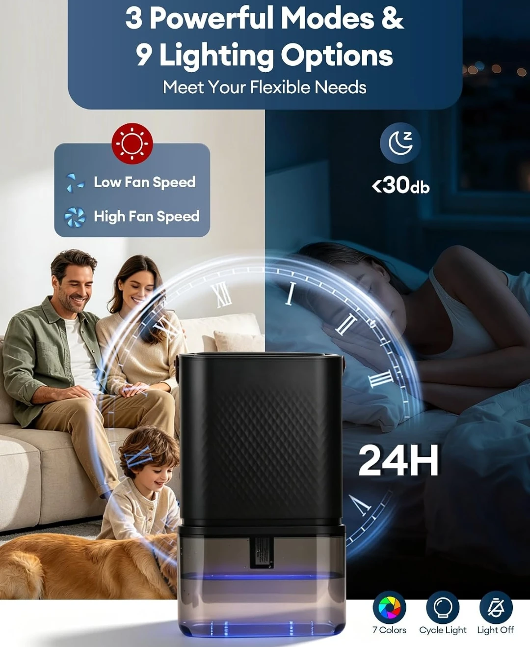Dual-Core Air Dehumidifier with 152oz Tank - photo 4