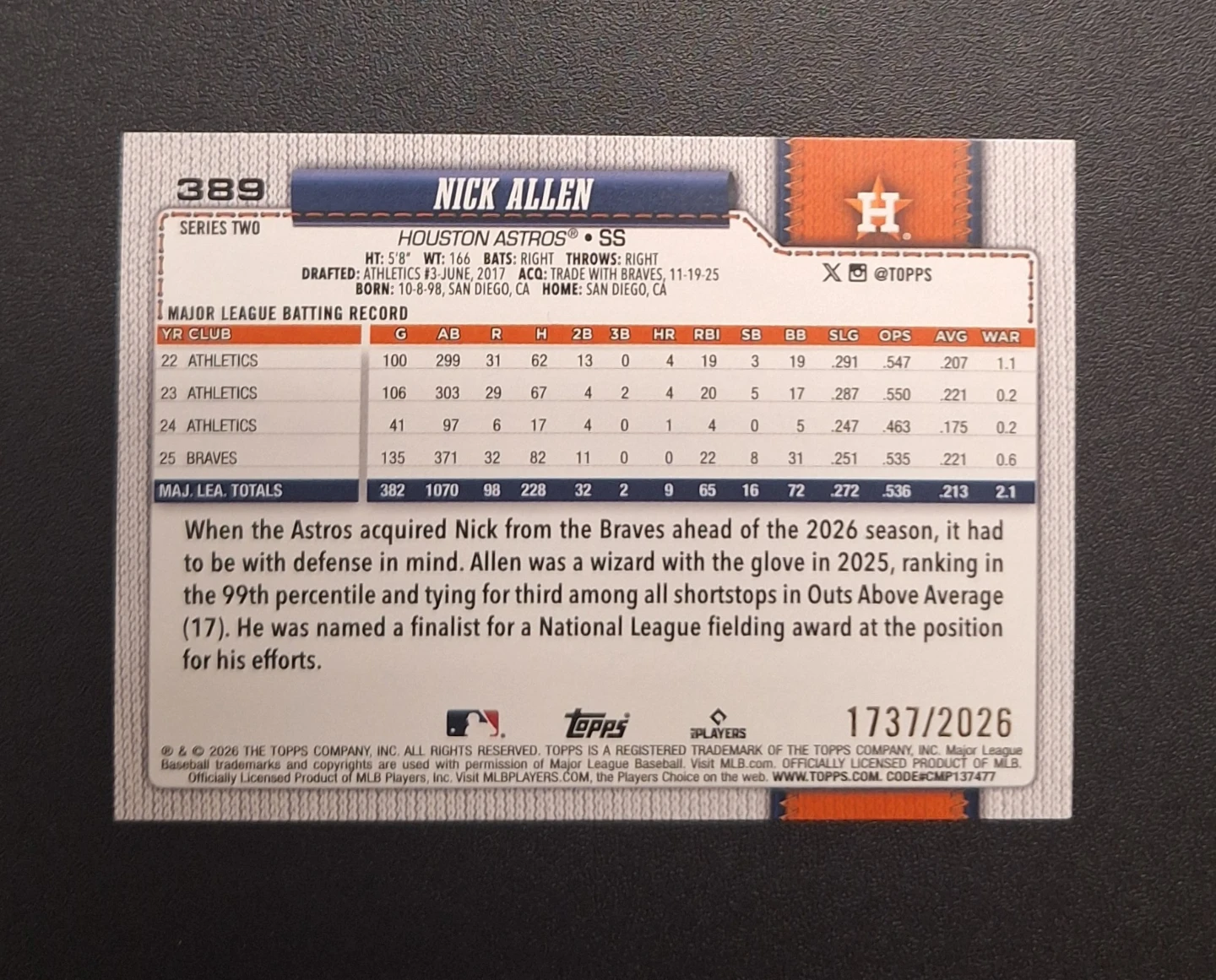 Nick Allen Gold Border #/2026 Topps 2026 - photo 2