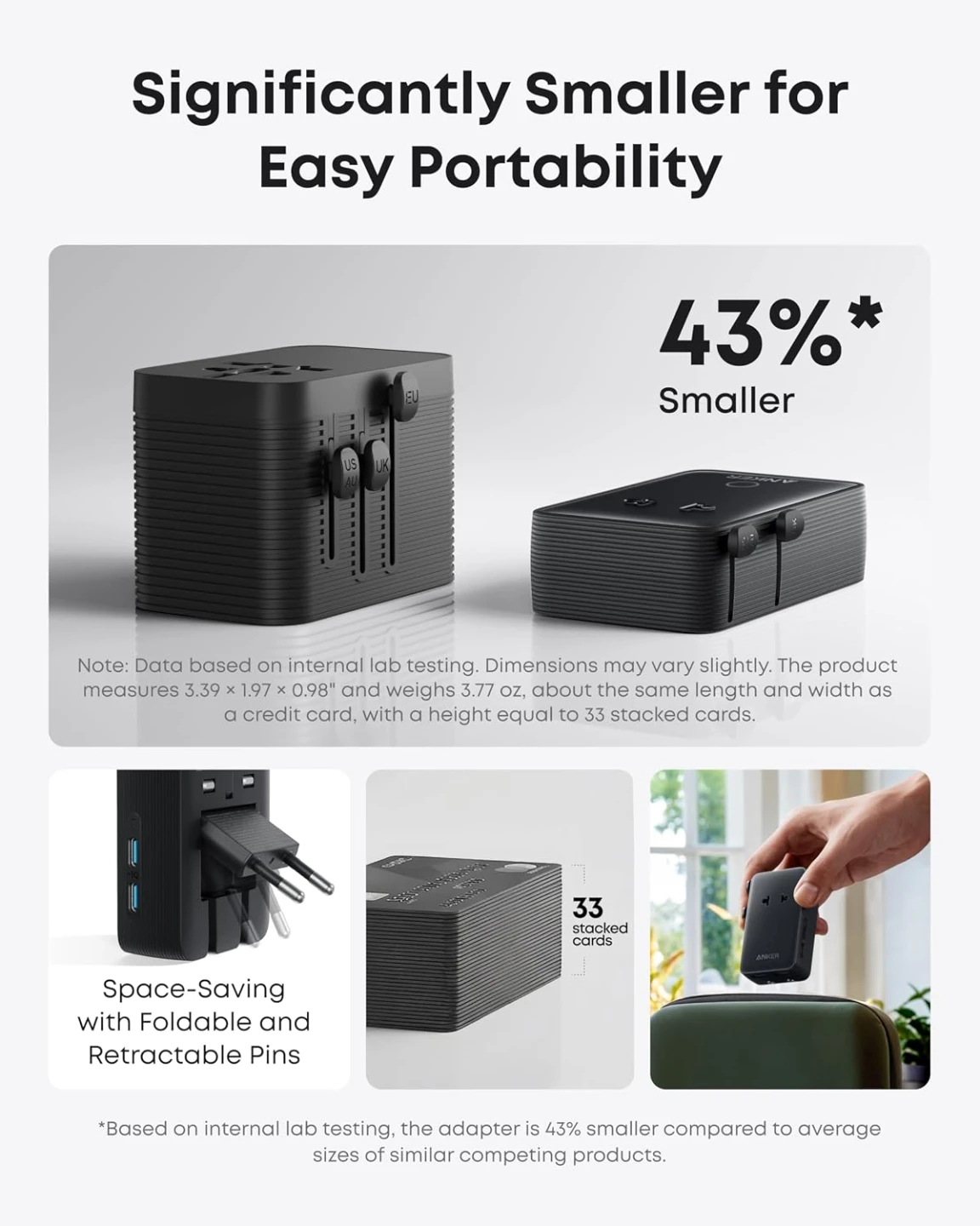 Anker Nano Travel Adapter - photo 4