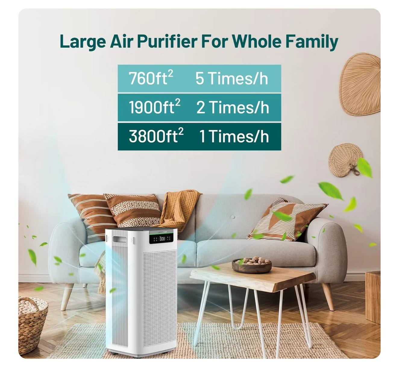 Jafanda JF888 Air Purifier(Brand New Sealed) - photo 4